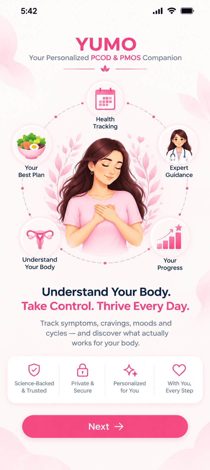 Track Your Cycle