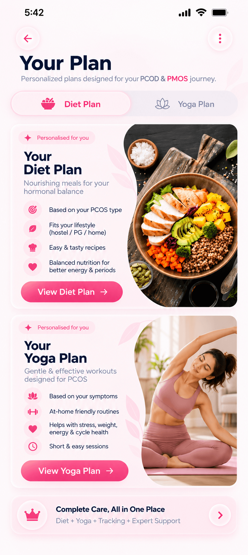 Your Plan