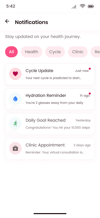 Activity & Alert Notifications Feed
