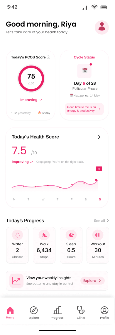 YUMO daily dashboard: Good Morning Riya
