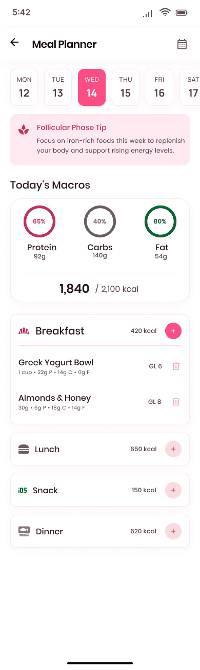 Cycle-Synced Meal Planner