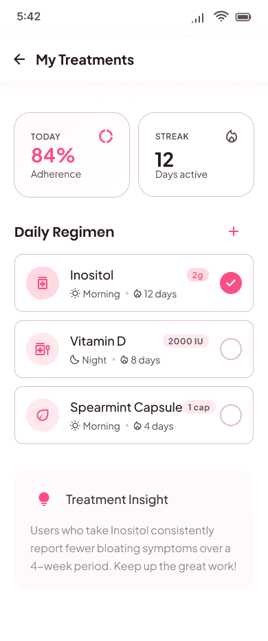 My Treatments & Supplement Regimens