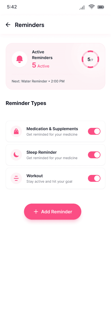 Reminders Hub with Active Schedules